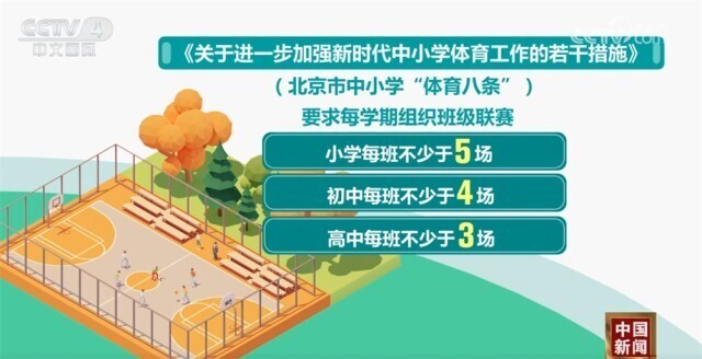 贝尔纳尔